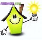 Electricite - Miniature